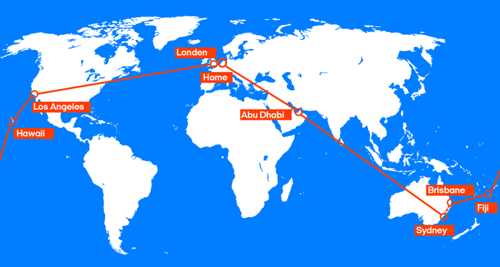 De route van het wereldticket | Wereldticket Australië, Fiji, Hawaii & Amerika