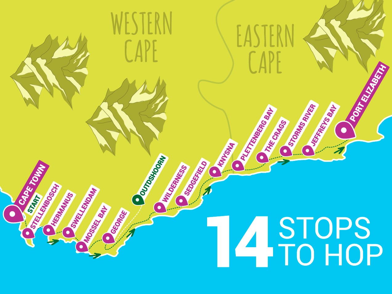 Baz Bus route network in South Africa