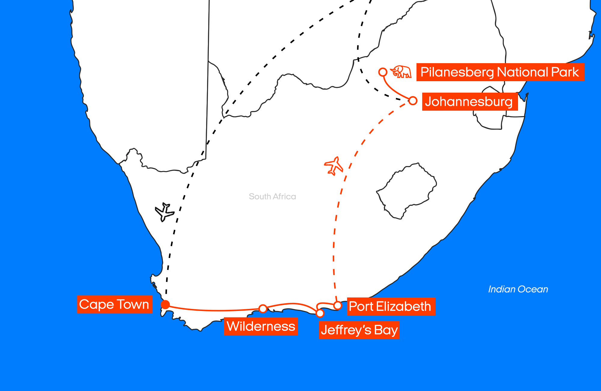 Road Trip - Garden Route